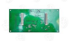 How to Select the Right RF Daughterboard